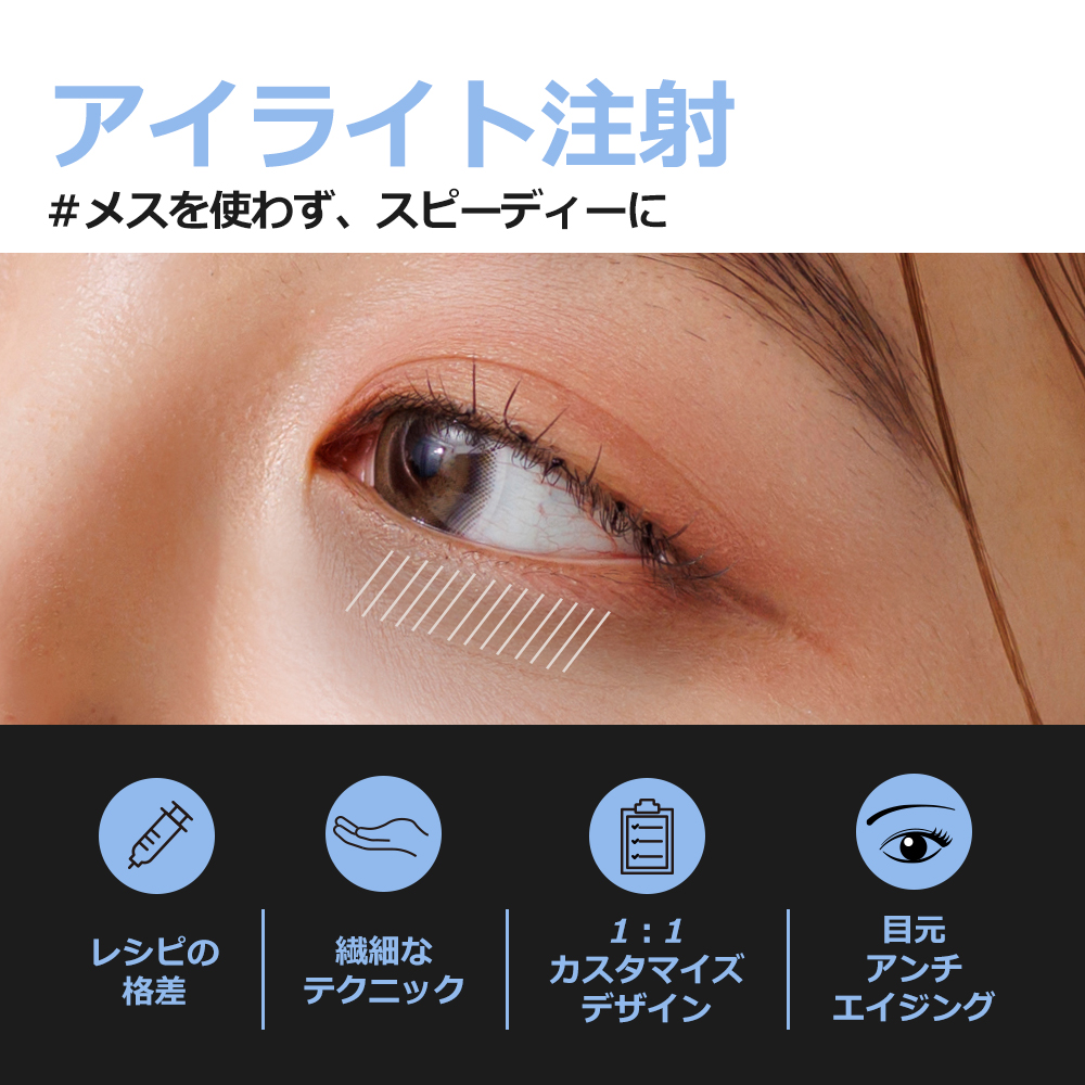 メスを使わず、スピーディーに